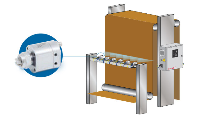 Textile manufacturing spray application