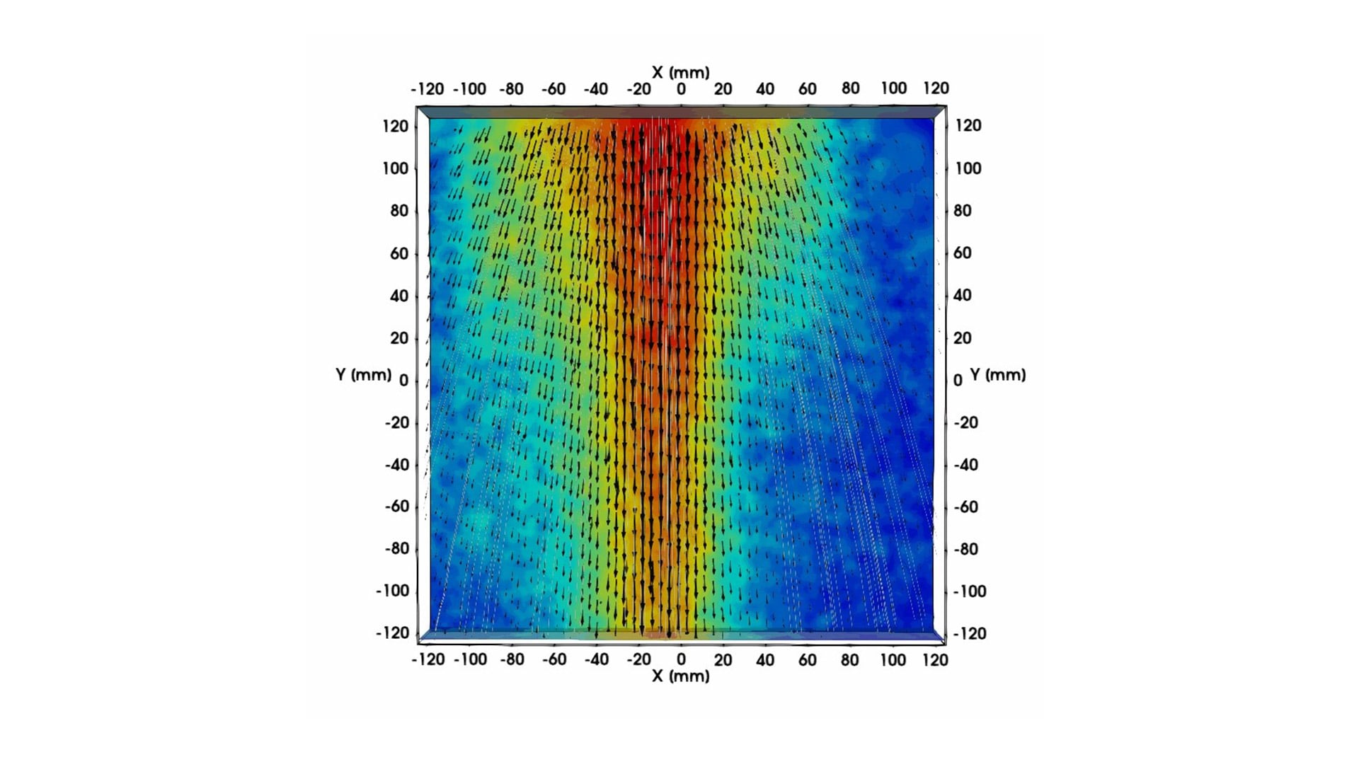 tomo piv example data