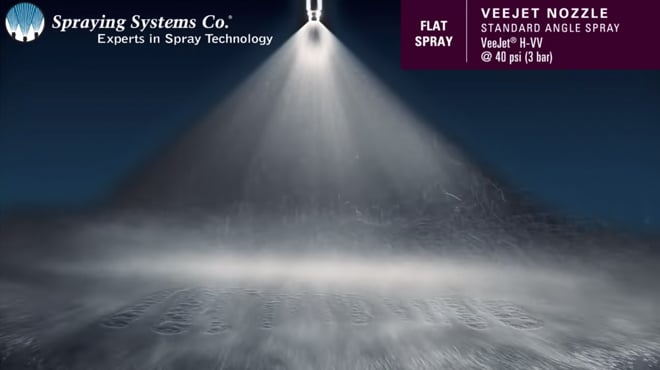 VeeJet H VV Patrón de pulverización en ángulo estándar