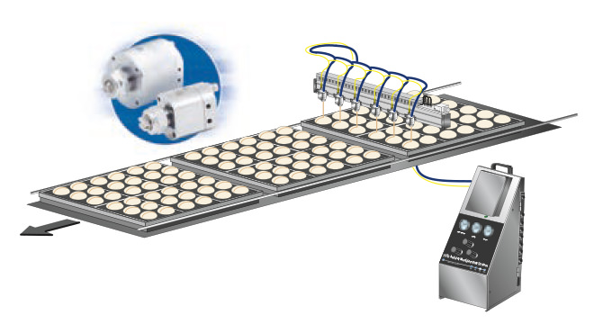 bread scoring on conveyor