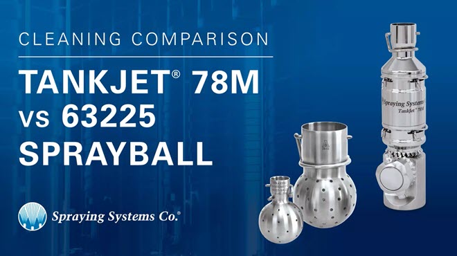 comparación de limpieza: TankJet 78M vs 63225 Sprayball