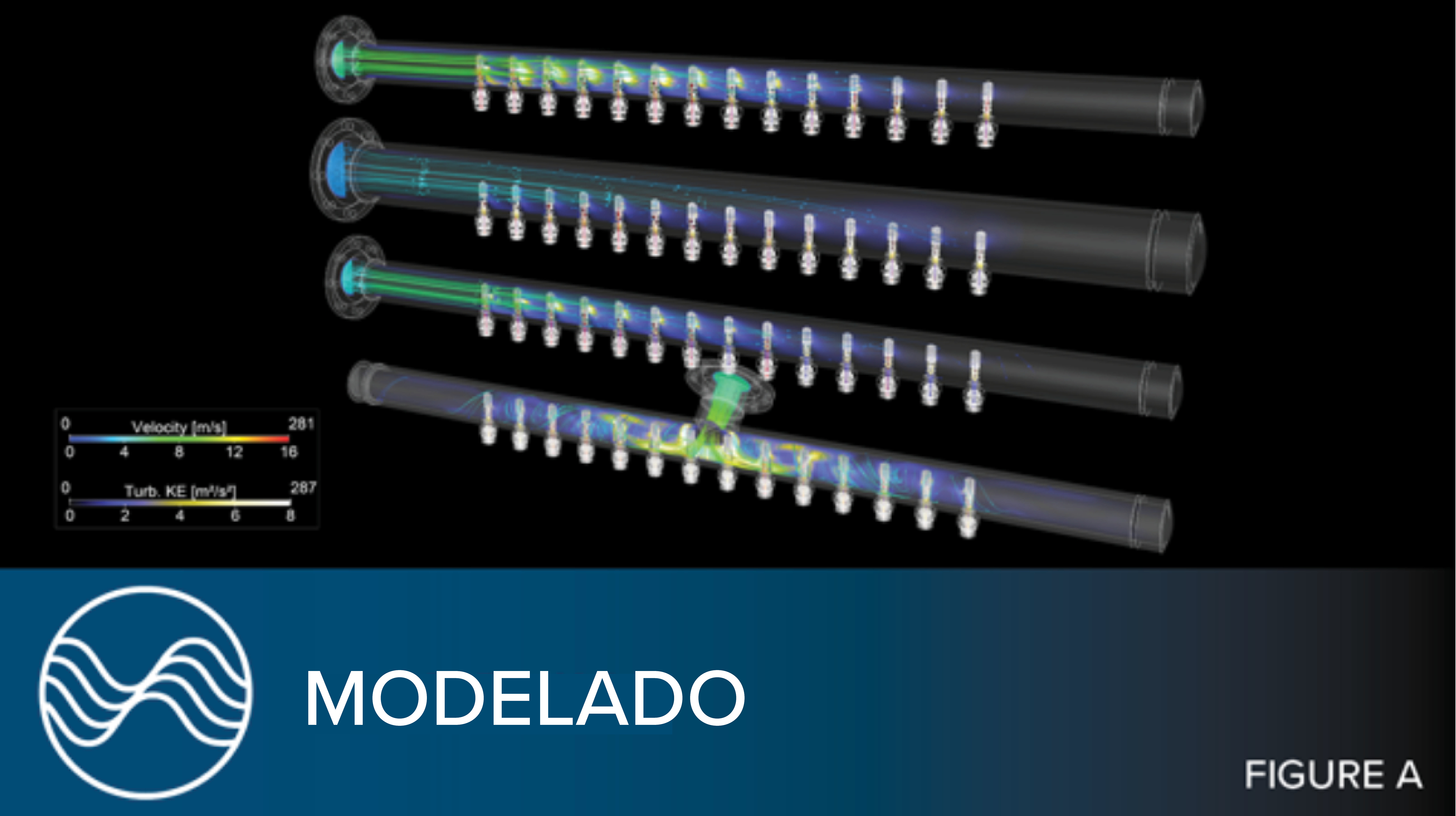 computational fluid dynamics modeling of descale header configurations