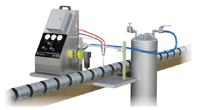 Aplicación de pulverización automatizada para la fabricación de latas