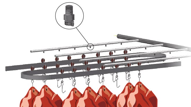 aplicación de pulverización de refrigeración en el procesamiento de la carne de vacuno