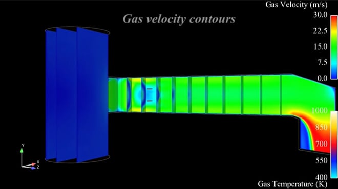 Animación CFD de los efectos de la colocación de la boquilla en la corriente de gas