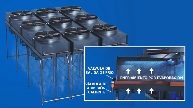 evaporative cooling application
