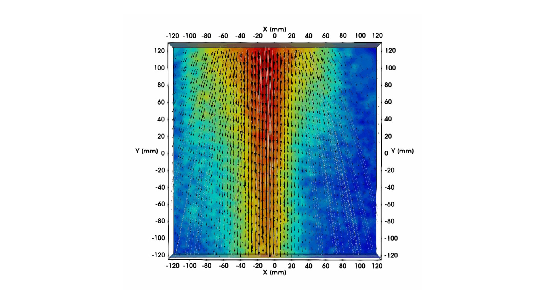 tomo piv example data