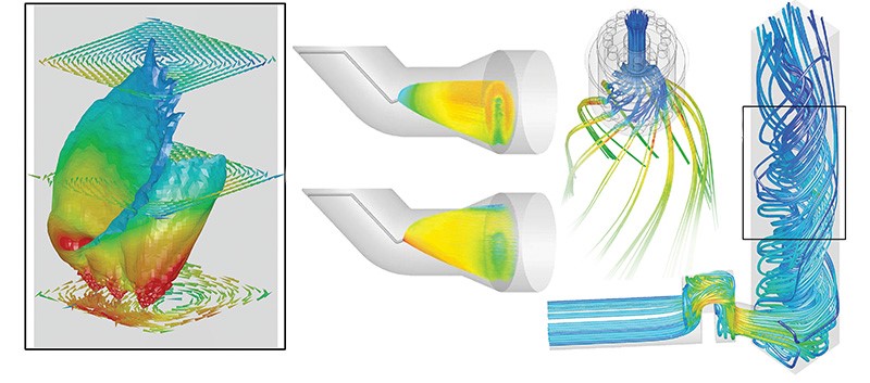 FloMax CFD