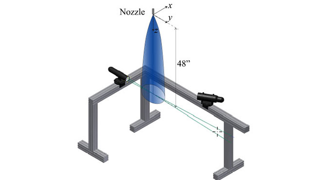 PDPA and nozzle setup with coordinate system definition