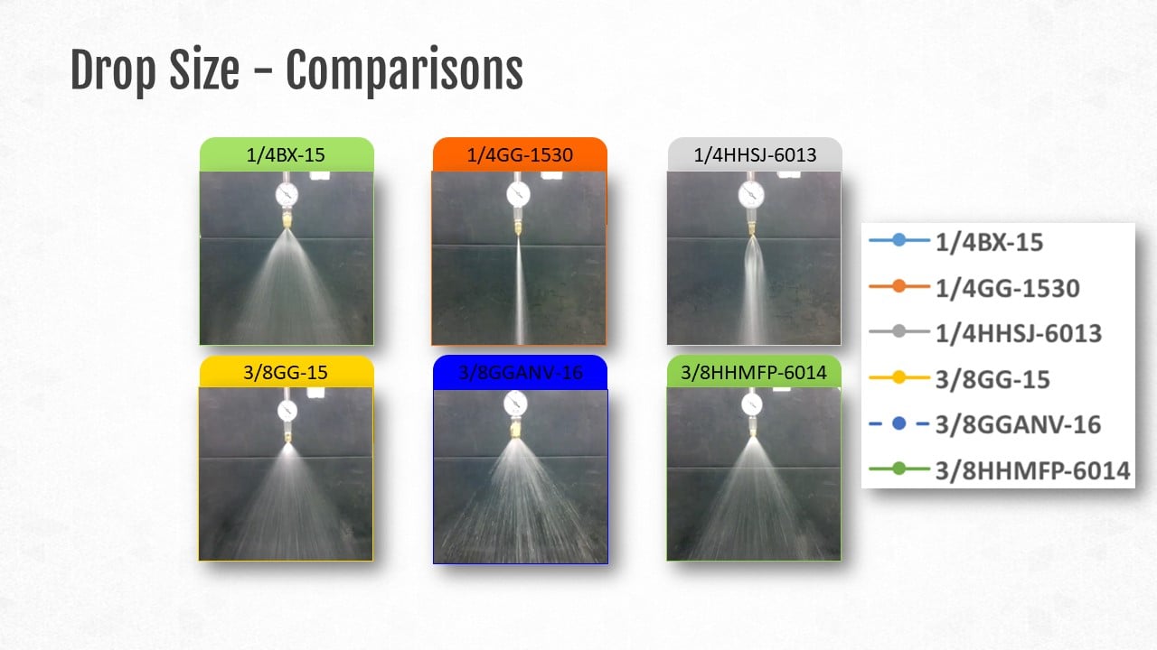 Forest Products Decarbonization Forum Presentation