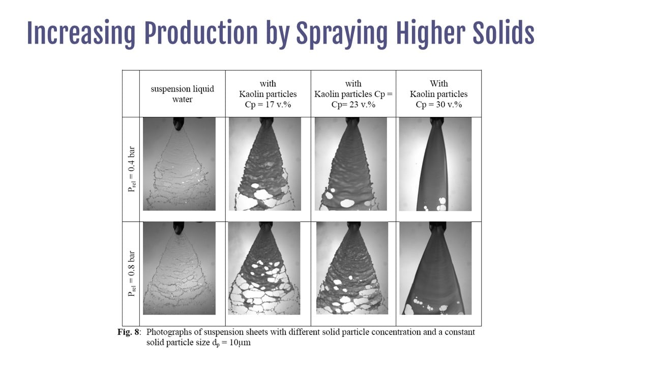 Forest Products Decarbonization Forum Presentation