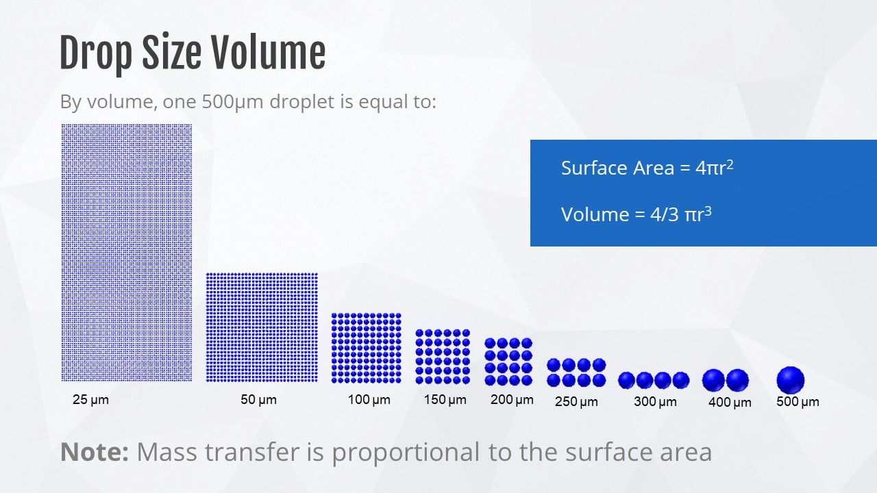 Forest Products Decarbonization Forum Presentation