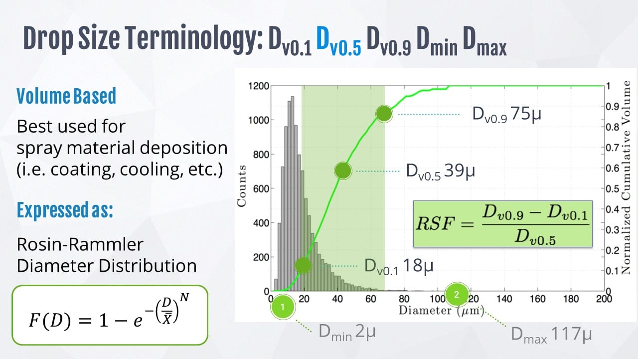 Forest Products Decarbonization Forum Presentation