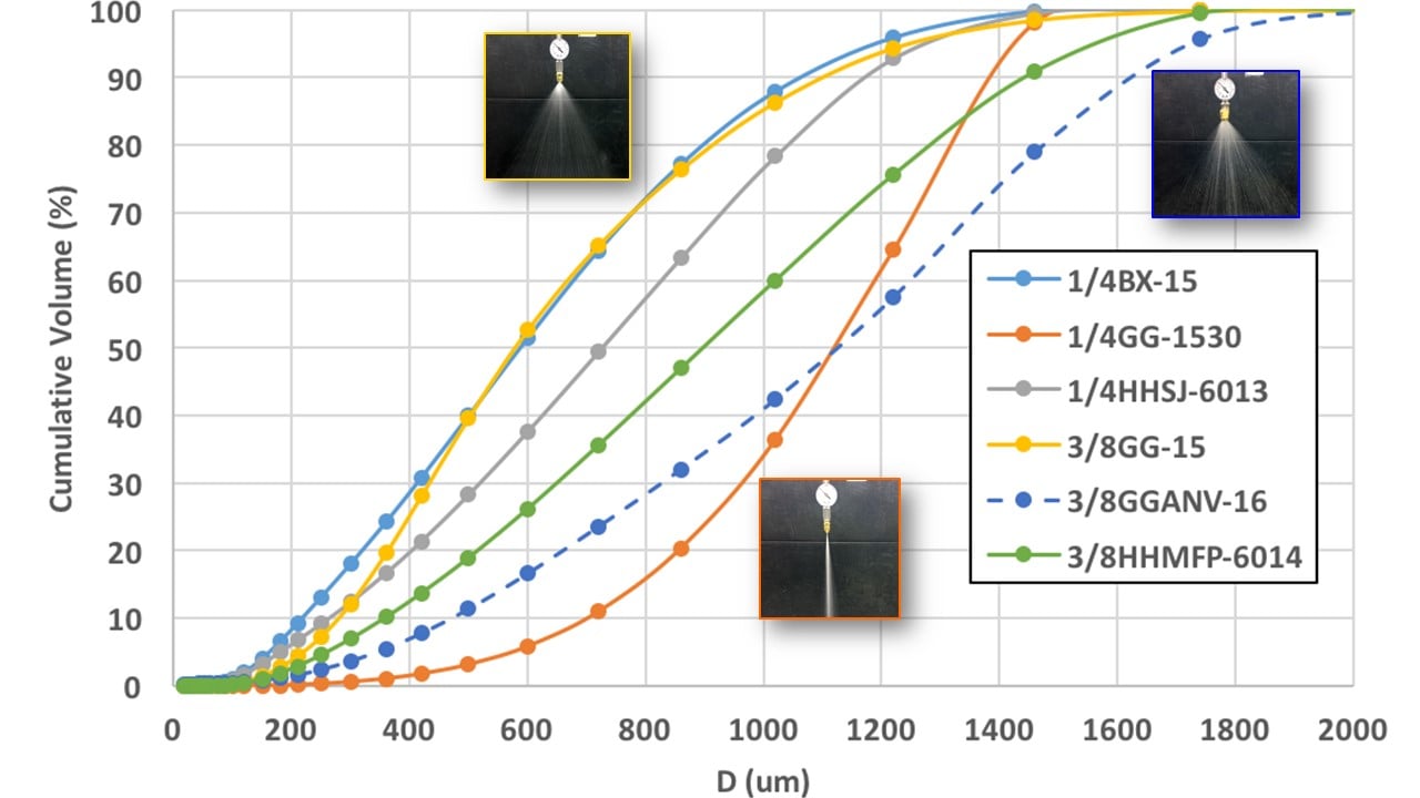 Forest Products Decarbonization Forum Presentation