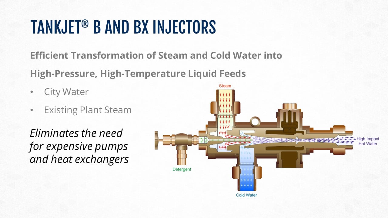 Forest Products Decarbonization Forum Presentation