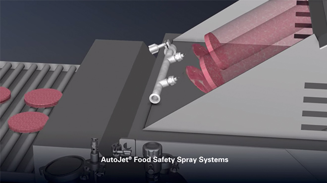 Système de sécurité alimentaire AutoJet pour le dessin de produits en tranches