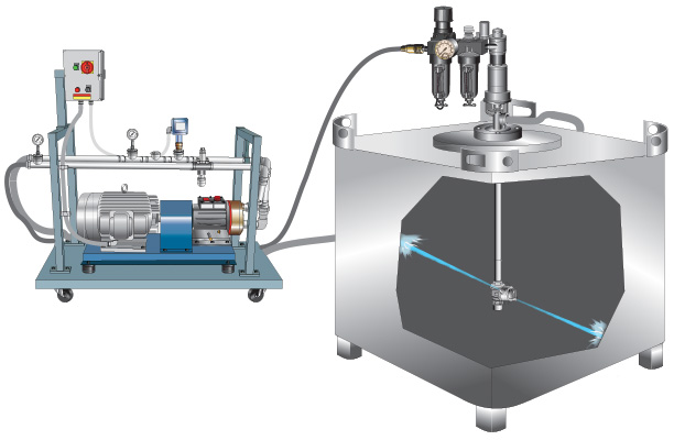 Étude de cas - Fabricant de produits chimiques spécialisés