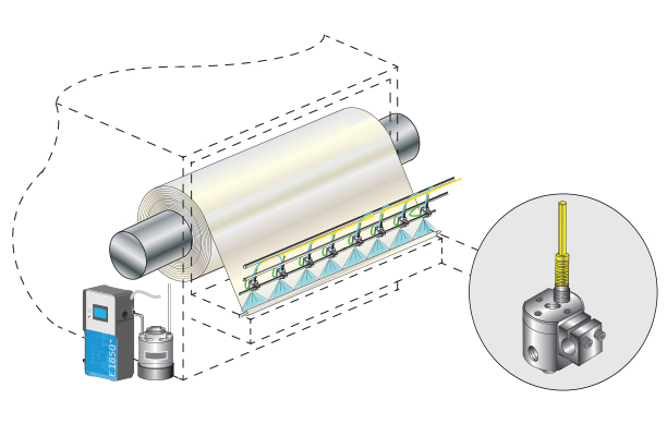 Case Study Tissue Manufacturer