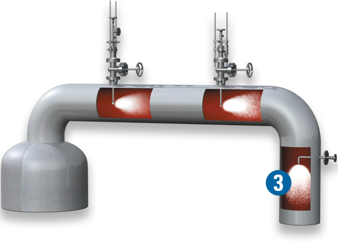 Lavaggio dell'acqua CDU