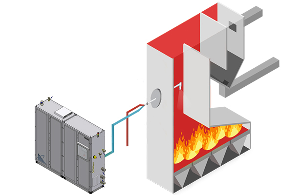 Sistema di controllo NOx AutoJet per SNCR