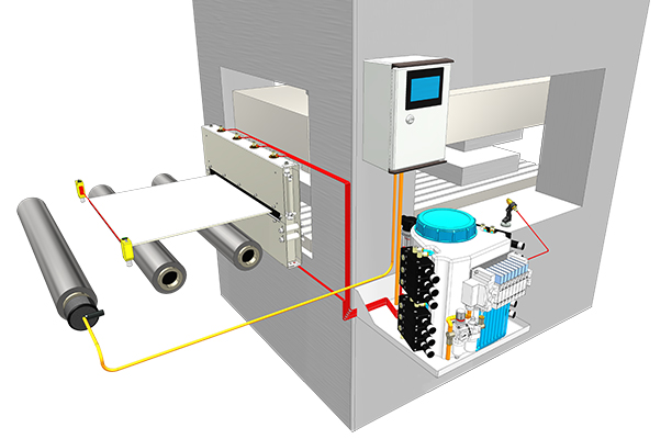 DORSA - Sistema di lubrificazione aria/olio con nebulizzatori