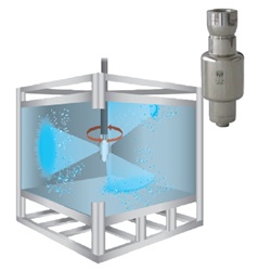 二次元回転式タンク洗浄ノズル