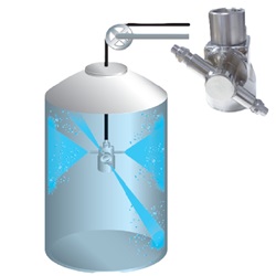 三次元回転式タンク洗浄ノズル