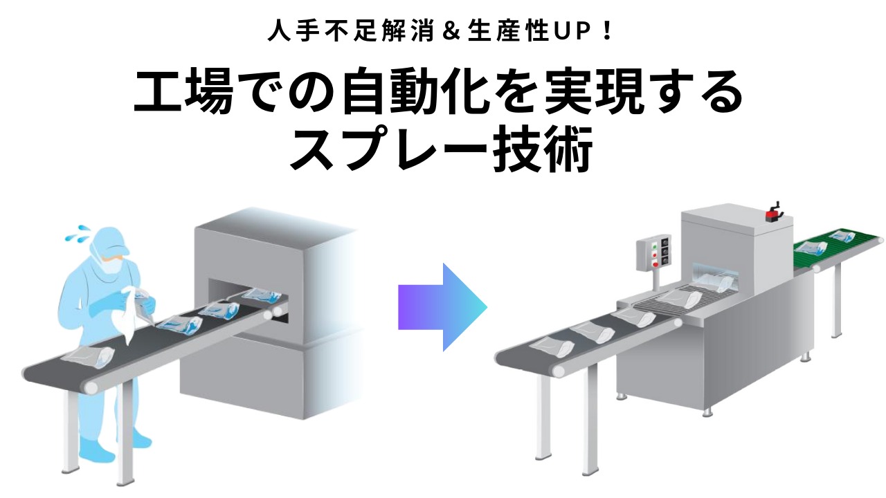 工場での自動化を実現するスプレー技術