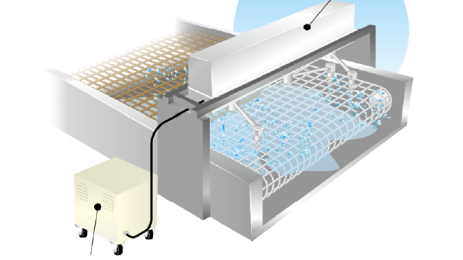 コンベア洗浄の自動化