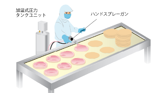 ケーキ製造の果実ソース塗布工程
