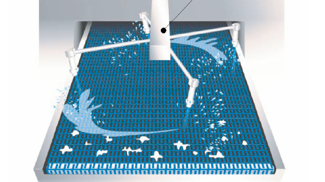 パン製造のコンベア洗浄を自動化