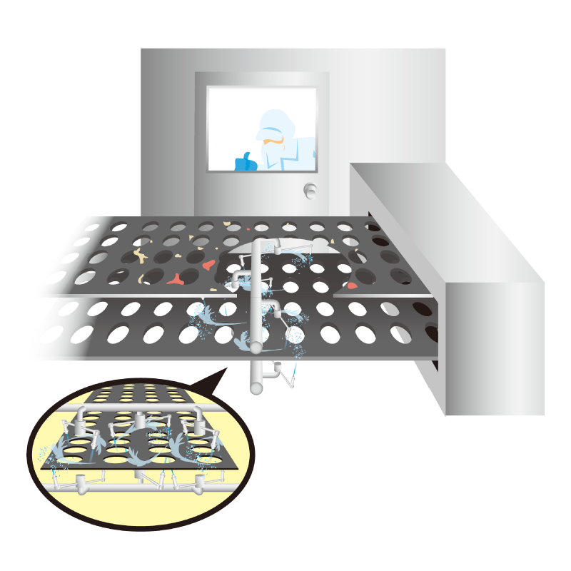 洗浄装置によるコンベアの自動洗浄