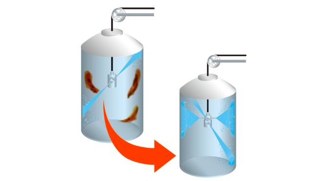 洗浄能力の向上