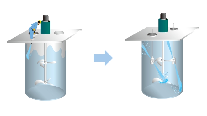 タンク洗浄の自動化