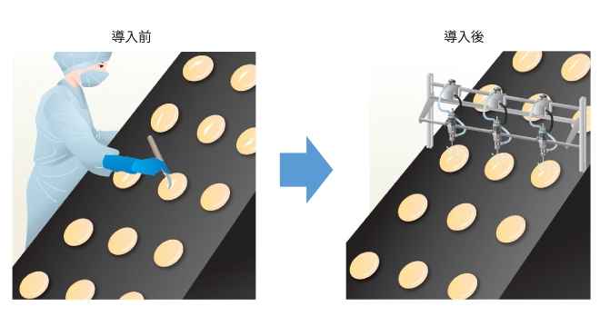 パンのスリット加工
