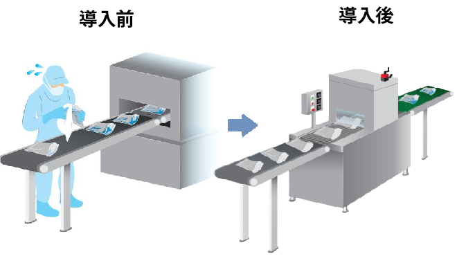 パウチの水切り装置導入前後比較
