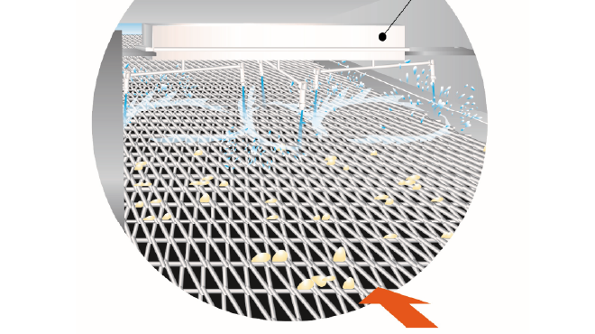 非効率なノズルヘッダー洗浄からコンベア専用洗浄システムへの切替