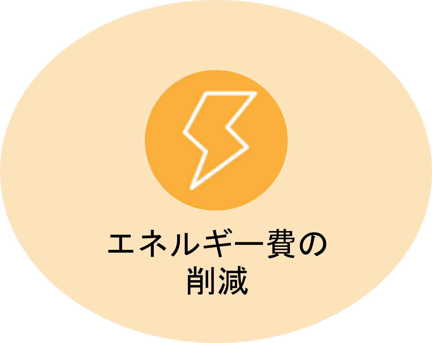 節電