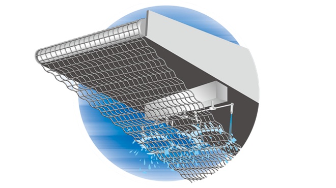 コンベア洗浄回転ノズルシステムMDRN