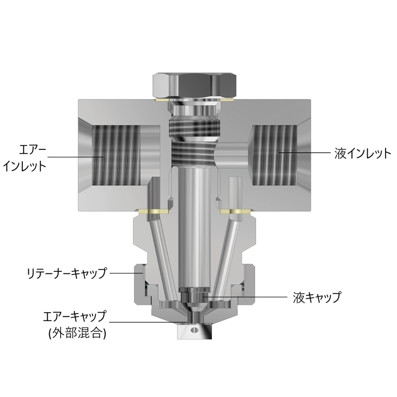2流体ノズルJ型の構造