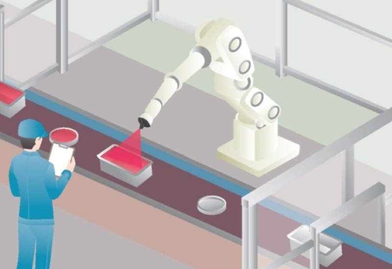 垂直多関節ロボット