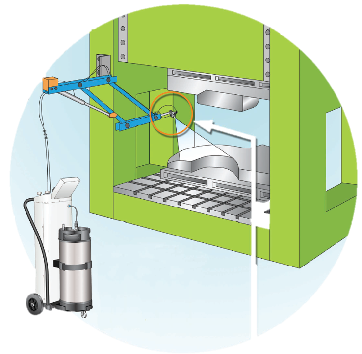 プレス油スプレーシステム