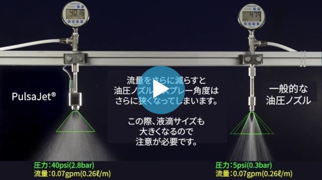 PulsaJetと一般的な一流体ノズルの比較動画