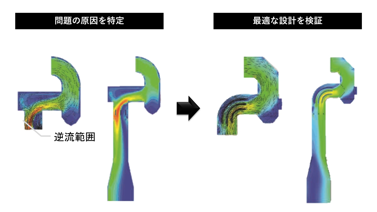 ガス冷却塔のCFD解析事例