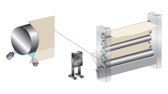automated spray systems for linerboard