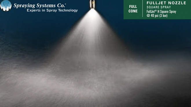 FullJet HH Square Spray Nozzle Pattern