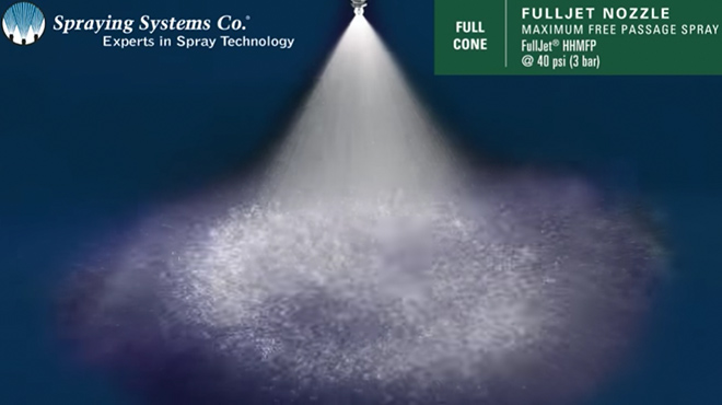 FullJet HHMFP Standard Spray Nozzle Pattern