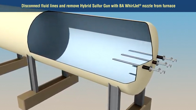 Hybrid Sulfur Gun in furnace