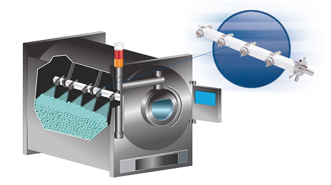 Spray header for tablet coating