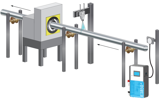 Case Study Steel Bar Manufacturer Saves More Than